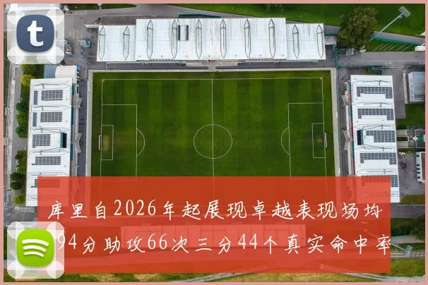 库里自2026年起展现卓越表现场均294分助攻66次三分44个真实命中率高达637